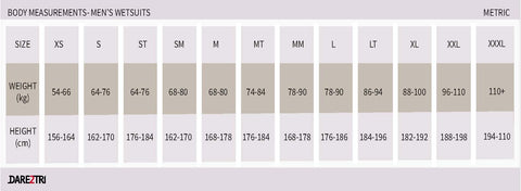 Combinaison SwimRun Homme